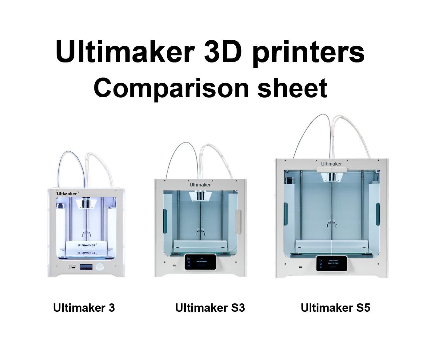 哪款Ultimaker更適合您呢？設備比較圖來啦！