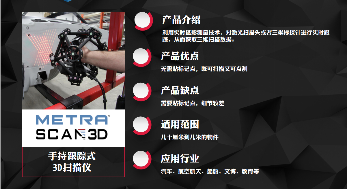 手持式3d掃描儀參數(shù)_上海滬敖