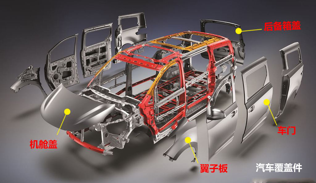 【上海滬敖3D】汽車車身鈑金件凹坑凸起三維掃描檢測方案
